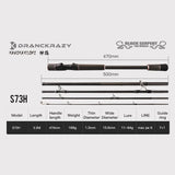 Dranckrazy Black Serpent The World Fishing Travel Rods (Spinning & Baitcast)