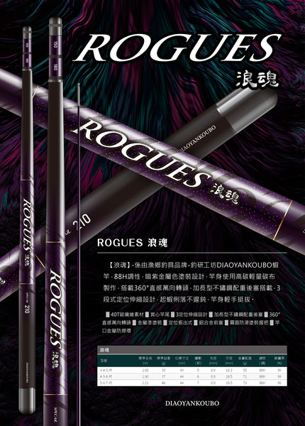DK Rogues 浪魂 88H Prawning Rod – REDTACKLE